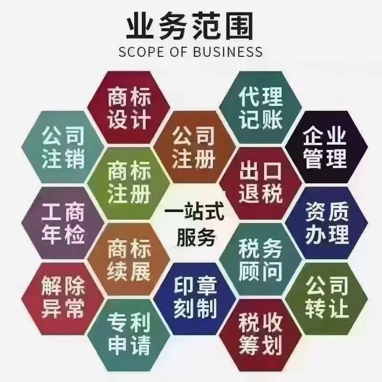 淮南代理记账